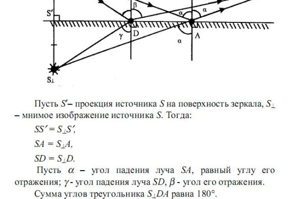 Кракен даркнет v5tor cfd